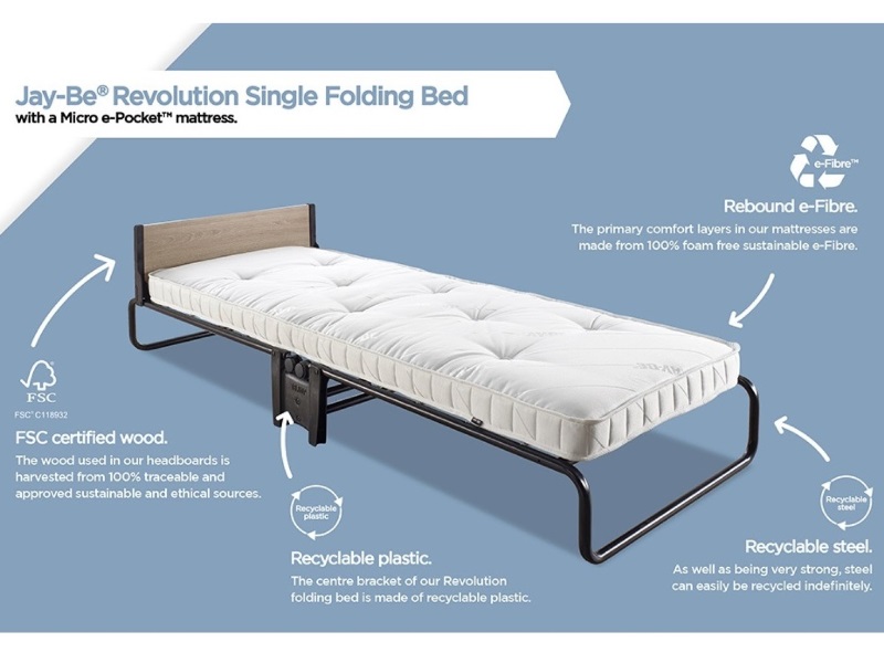 Revolution Folding Bed with Micro e-Pocket Sprung Mattress - image 7