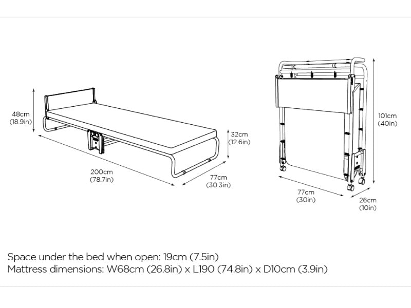 Revolution Folding Bed with Micro e-Pocket Sprung Mattress - image 8