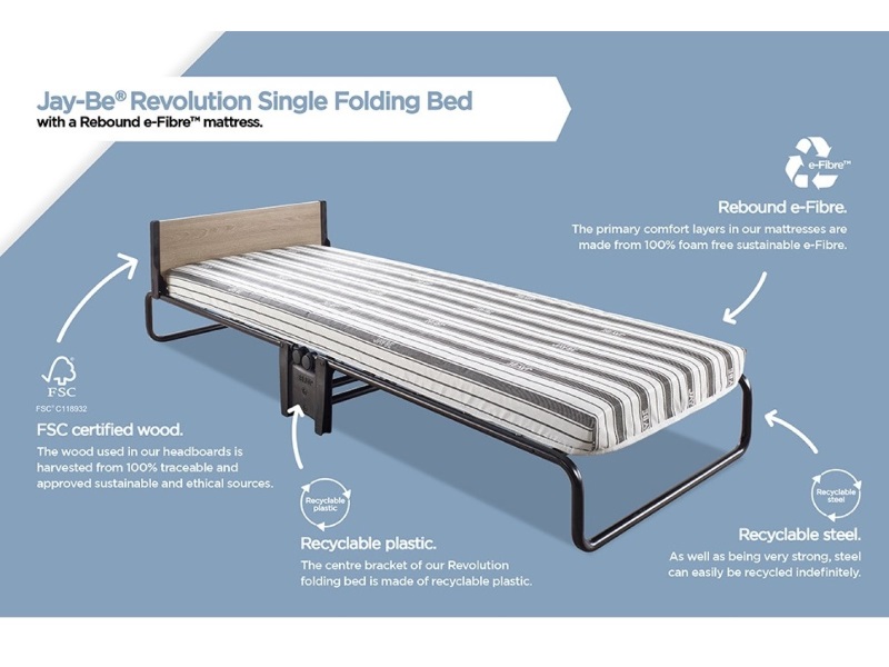 Revolution Folding Bed with Rebound e-Fibre Mattress - image 6