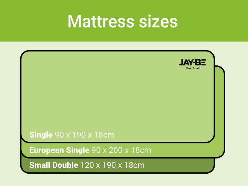 Jay Be Simply Kids Anti-Allergy Foam Free Sprung Mattress - image 10