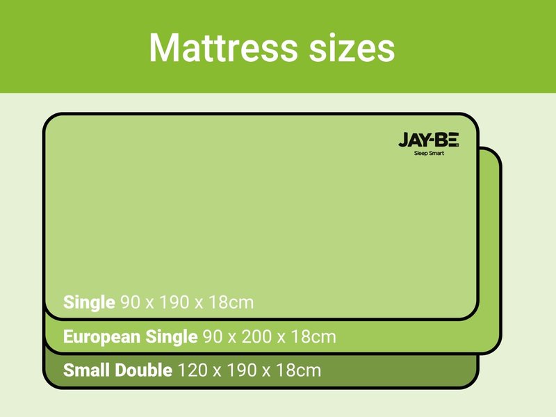 Jay Be Simply Kids Anti-Allergy Foam Free Sprung Mattress - image 8