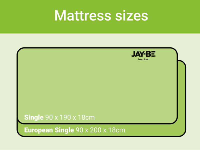 Simply Kids Anti-Allergy Foam Free Sprung - image 8