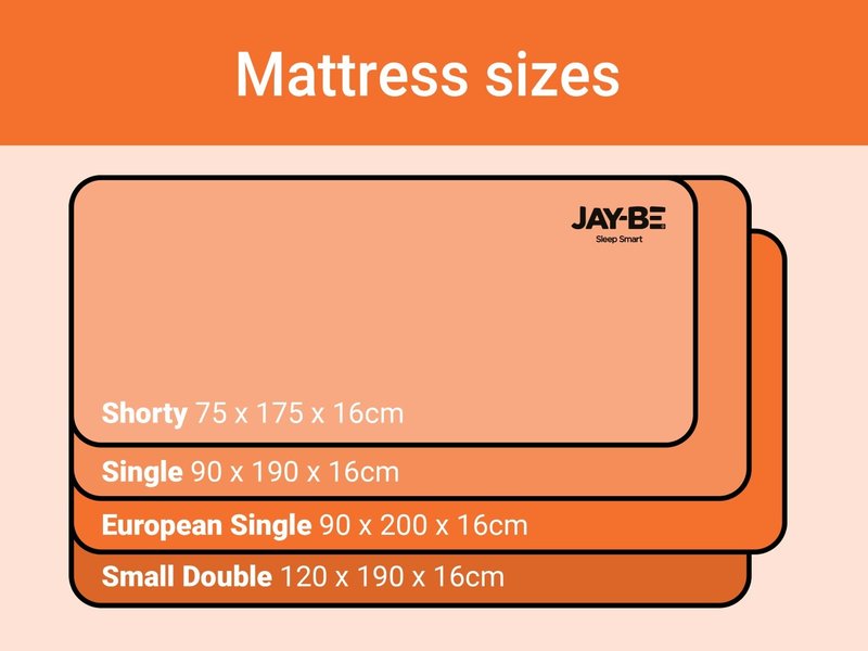 Jay Be Simply Kids Foam Free Sprung Mattress - image 8