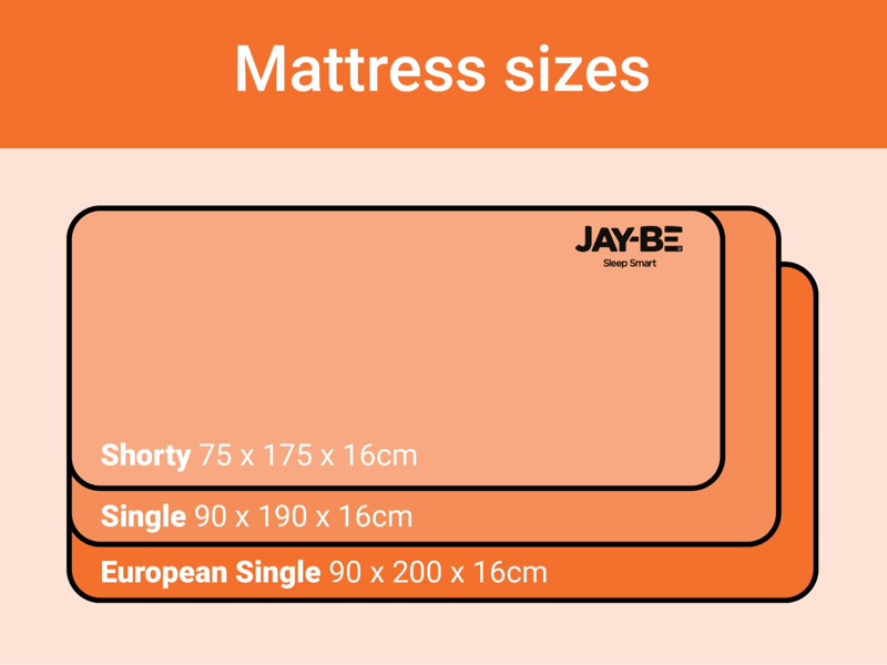 Simply Kids Foam Free Sprung Mattress - image 8