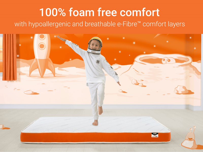 Simply Kids Foam Free Sprung Mattress - image 7