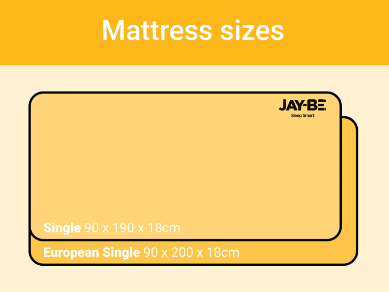 Simply Kids Pocket Sprung Anti Allergy - image 8