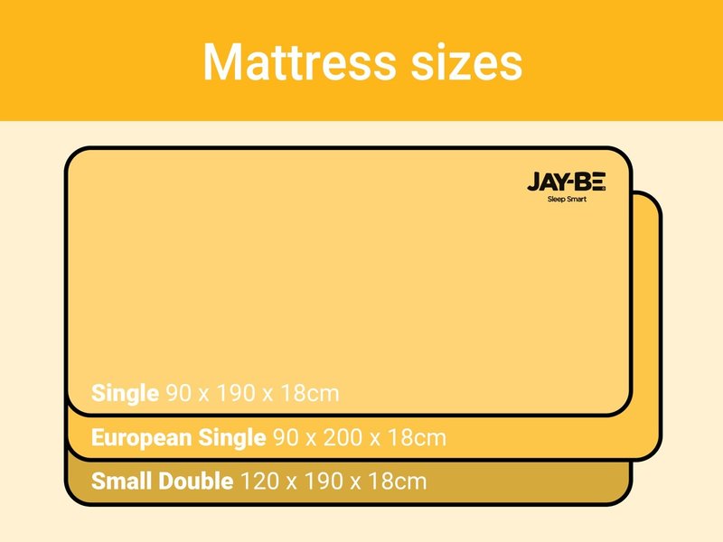 Jay Be Simply Kids Pocket Sprung Anti Allergy Mattress - image 8