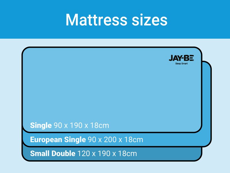 Jay Be Simply Kids Waterproof Anti-Microbial Foam Free Sprung Mattress - image 8