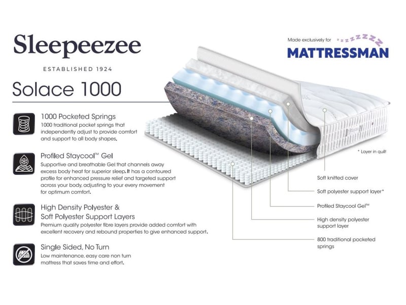 Solace 1000 - image 10