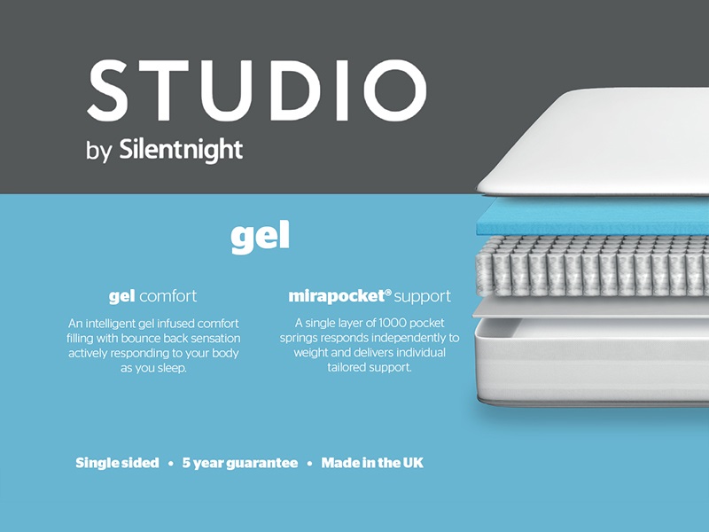 Studio Gel - image 9