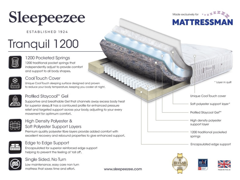 Tranquil 1200 - image 10