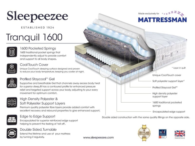 Tranquil 1600 - image 10