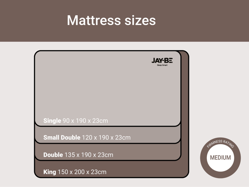 Truecore 2000 Hybrid - image 8