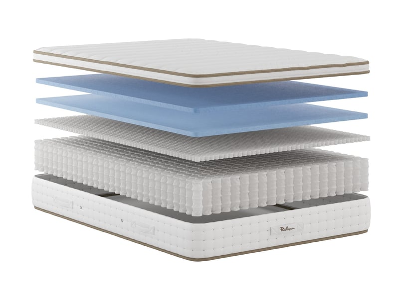 Ultra Cool Gel 2400 - image 5