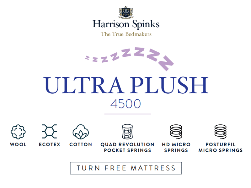 Ultra Plush 4500 Medium - image 4