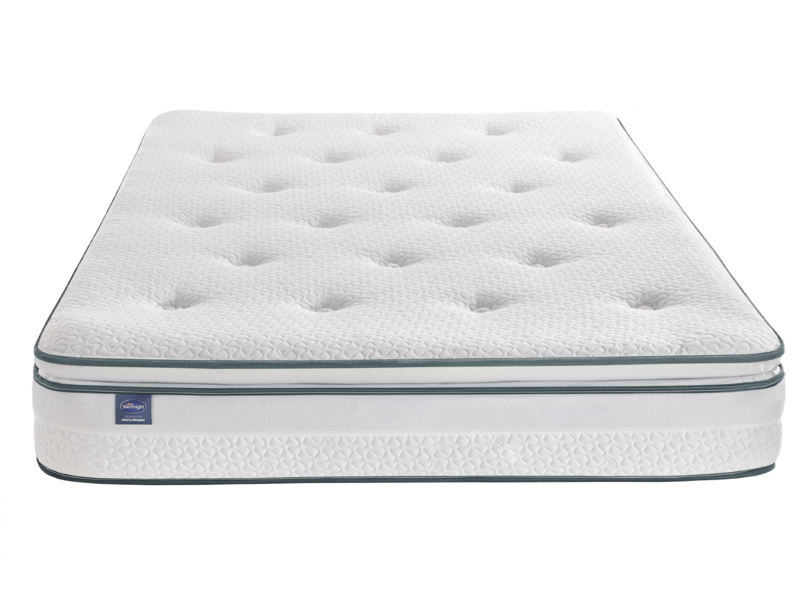 UltraGel Miracoil Pillowtop - image 5