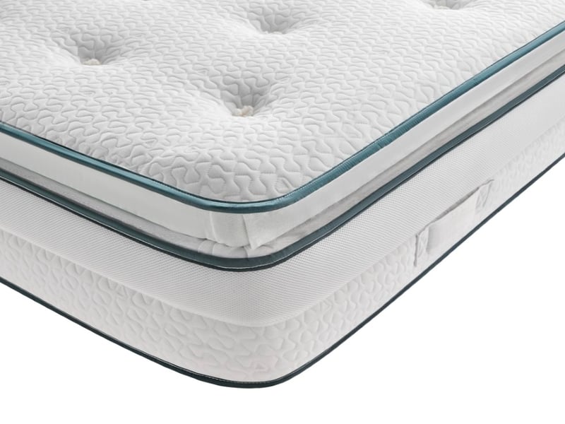 UltraGel Miracoil Pillowtop - image 1
