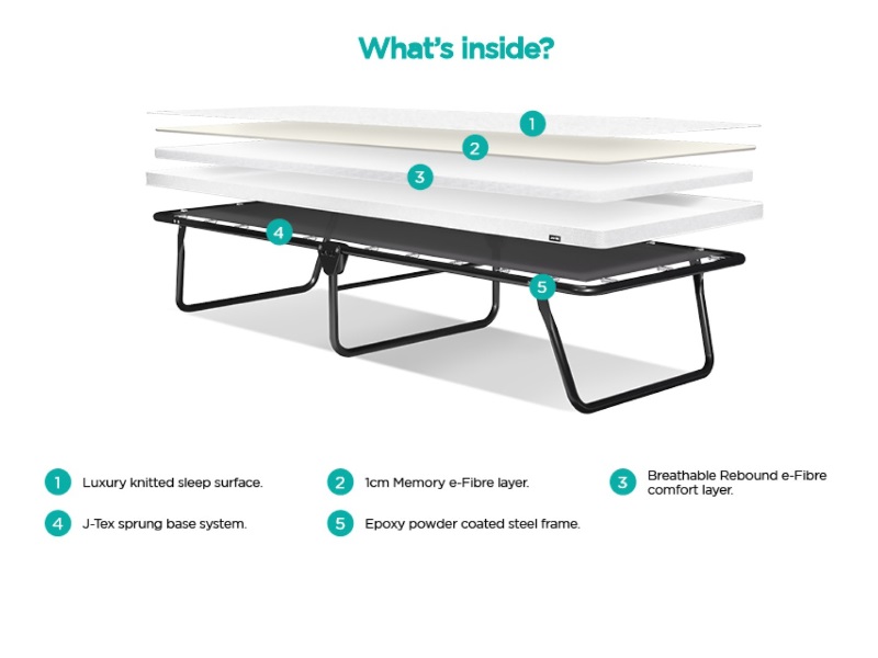Value Folding Bed with Memory e-Fibre Mattress - image 5