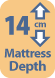 Mattress Depth