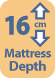 Mattress Depth