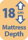 Mattress Depth