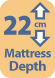 Mattress Depth