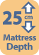 Mattress Depth