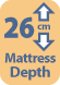 Mattress Depth