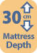 Mattress Depth