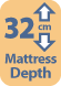 Mattress Depth