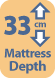 Mattress Depth