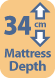 Mattress Depth