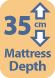 Maximum Mattress Depth