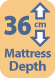 Maximum Mattress Depth