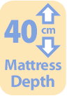 Maximum Mattress Depth