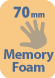 70mm Of Memory Foam