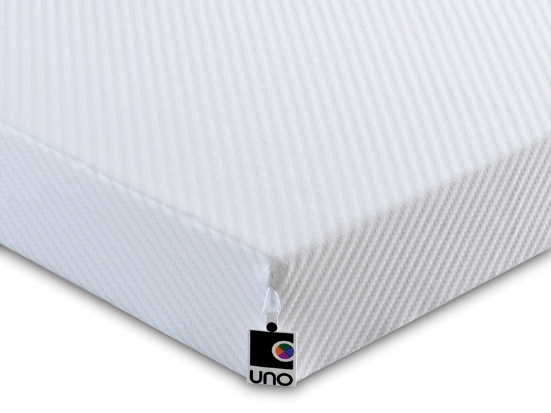The Best Budget Memory Foam Mattresses Mattressman